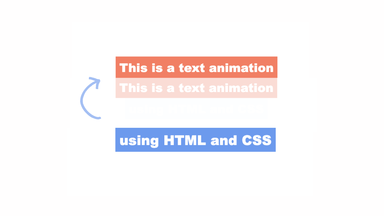 Rotating text animation CSS