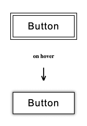 HTML CSS Double border button with hover effect